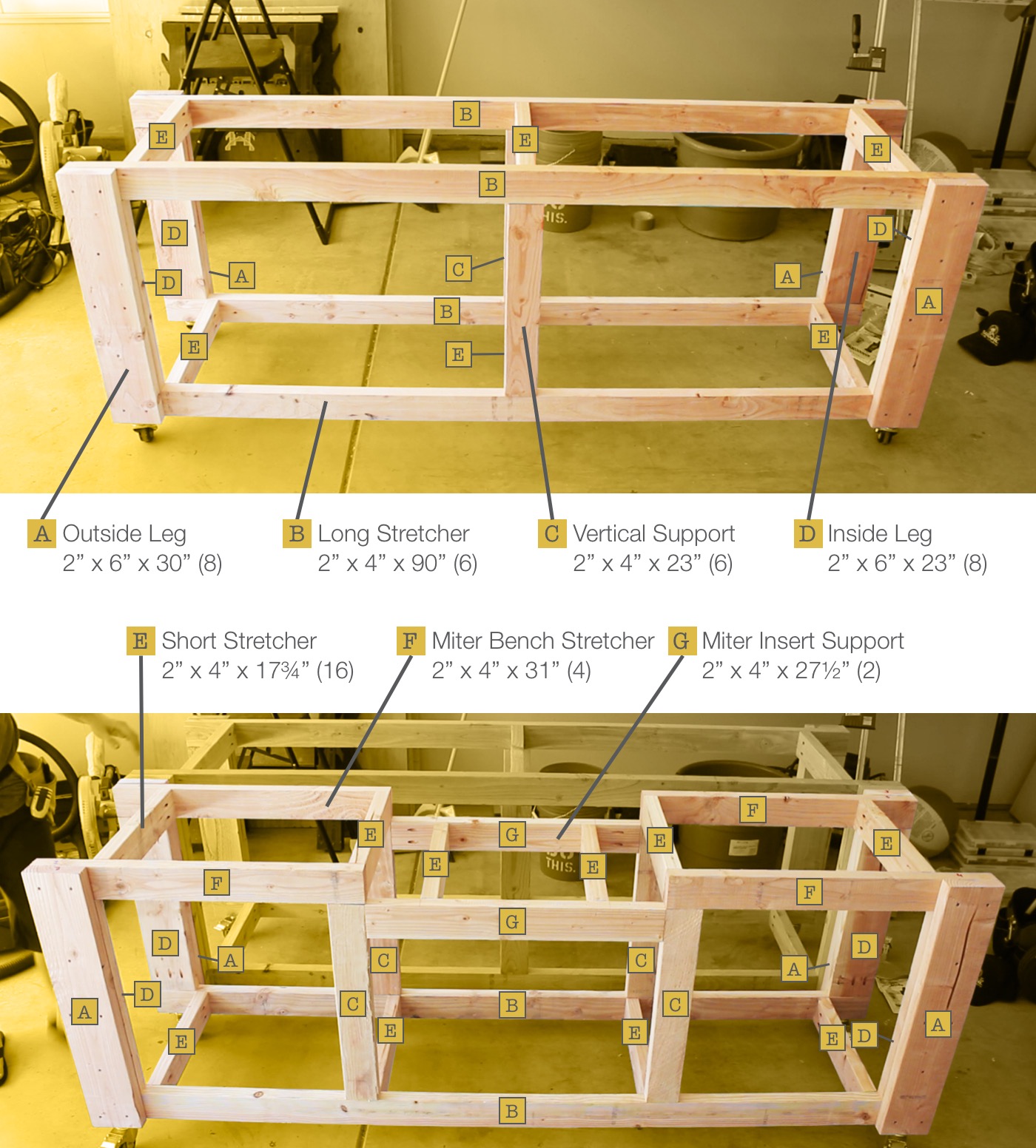 detailed plans for a mobile modular workbench
